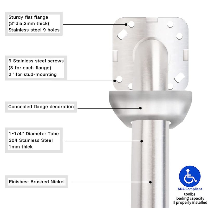 Raemnaky Bathroom Grab Bars Stainless Steel Handrail ADA Compliant 500lbs bathtubs and Showers Toilet Handle Safety for Handicap  Elderly  Disabled  Injury (12 inches) - Image 2